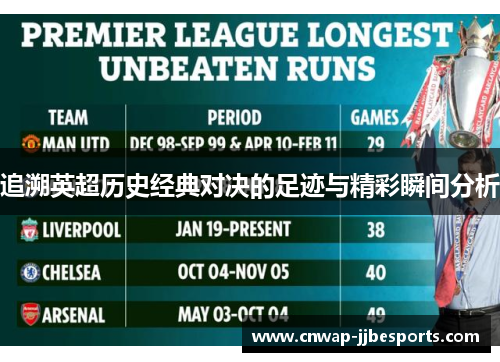 追溯英超历史经典对决的足迹与精彩瞬间分析