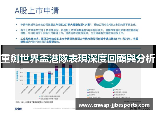 重劍世界盃港隊表現深度回顧與分析
