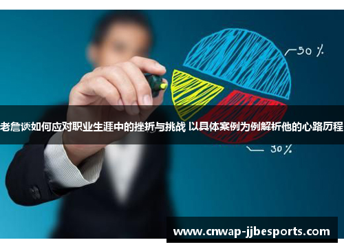 老詹谈如何应对职业生涯中的挫折与挑战 以具体案例为例解析他的心路历程 老詹谈如何应对职业生涯中的挫折与挑战 以具体案例为例解析他的心路历程