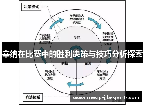 辛纳在比赛中的胜利决策与技巧分析探索 辛纳在比赛中的胜利决策与技巧分析探索