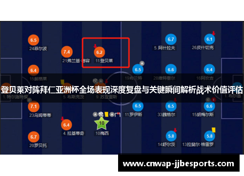 登贝莱对阵拜仁亚洲杯全场表现深度复盘与关键瞬间解析战术价值评估