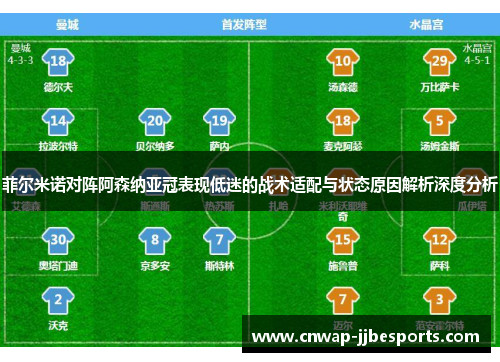 菲尔米诺对阵阿森纳亚冠表现低迷的战术适配与状态原因解析深度分析